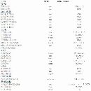 台湾原装凯柏CPL-10MC车铣复合，发那科TD系统，配6寸.